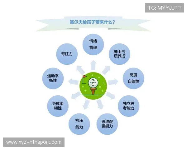 NBA联盟青训教练员专业能力提升策略，nba教练员训练指南pdf